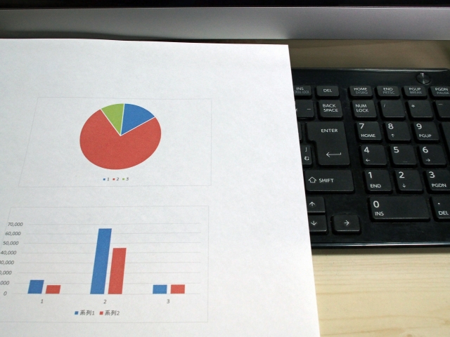 リスティング広告の成果を分析する広告代理店